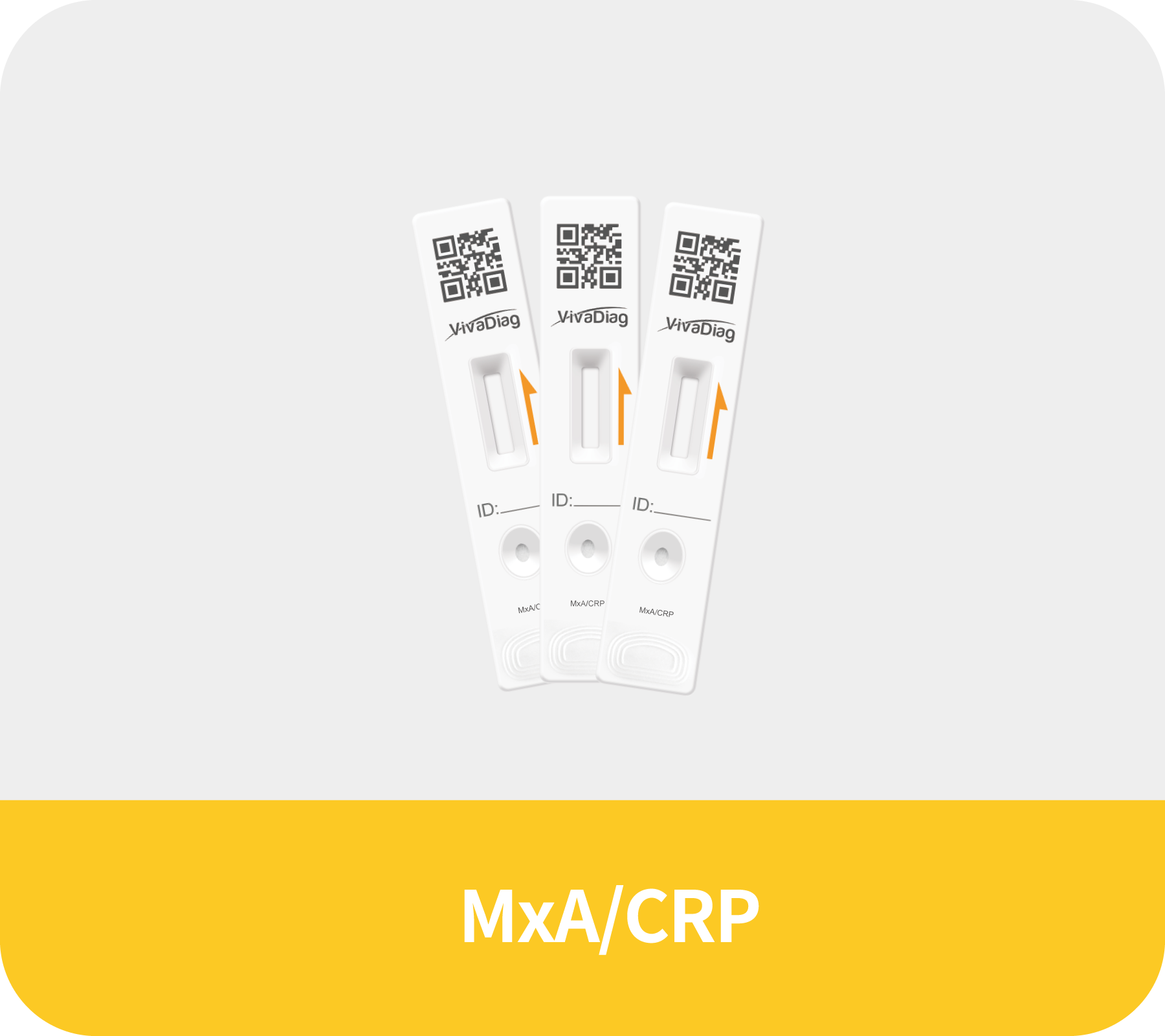 MxA/CRP